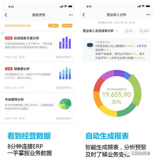 应对企业管理两大挑战 金蝶发布云之家v10