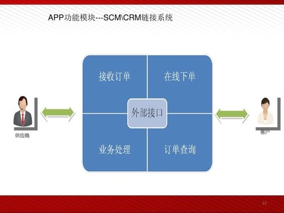 智能工厂解决方案全解析